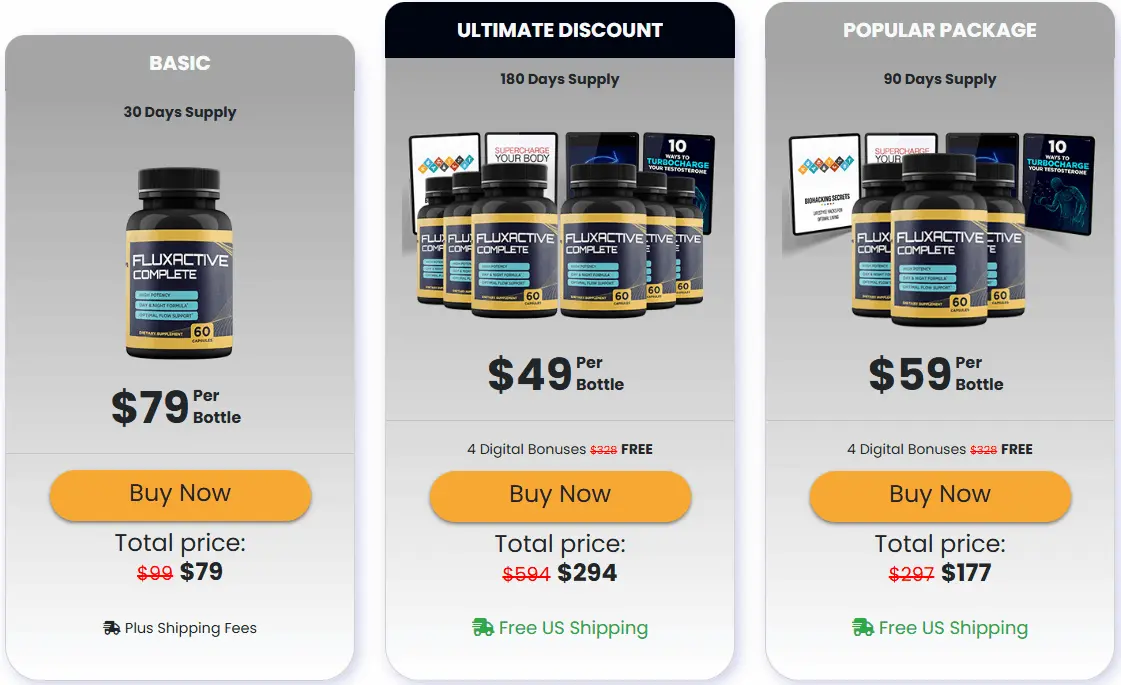fluxactive price